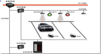 深圳南山汽车APP软件开发与销售领域的领军企业