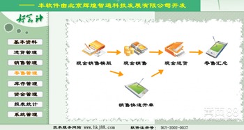 冷饮食品批发销售毛利统计管理软件 赋能企业精细化运营的数字化利器